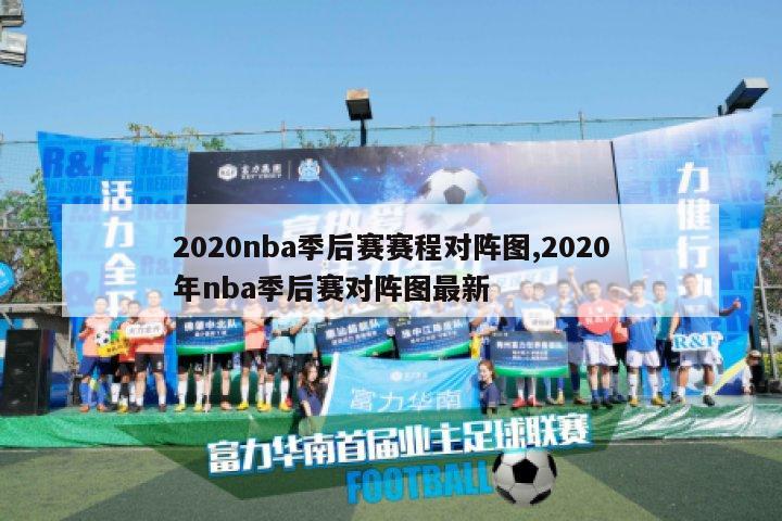 2020nba季后赛赛程对阵图,2020年nba季后赛对阵图最新